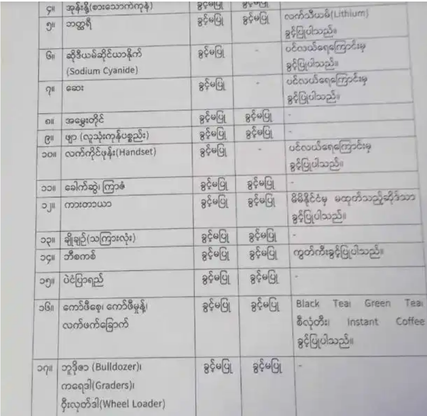 老街腾龙公司18708830000缅甸社